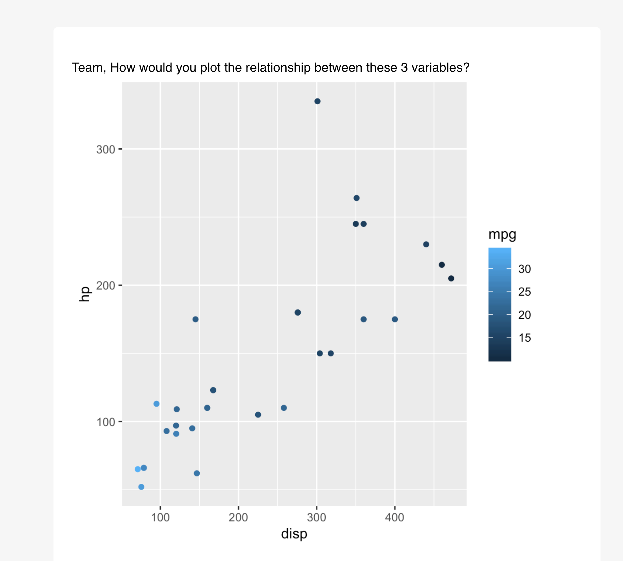 Preview blastula emails in RStudio