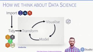 Tareef Kawaf | Posit useR! 2017 Presentation, Brussels