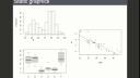 Interactive Graphics with Shiny | RStudio Webinar - 2016