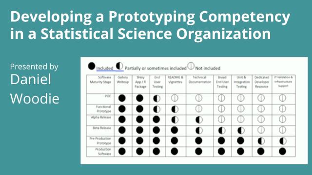 Developing a Prototyping Competency in a Statistical Science Organization - posit::conf(2023)