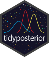 tidyposterior